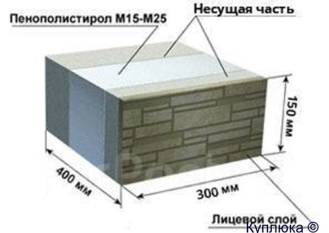 Вибропрессы, мини станки для теплоблоков