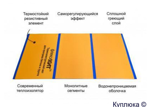 Новая модель термоэлектроматов для прогрева бетона, ЖБИ, грунта