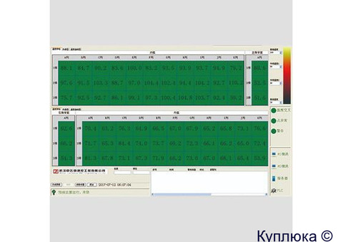 BPS-K600 Система прогнозирования разрушения пресс-формы